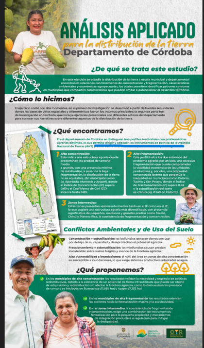 AADT SUCRE