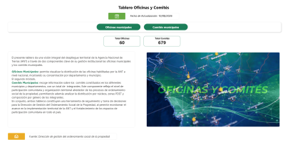 oficinas y comites